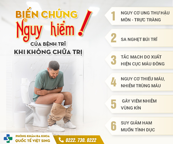 https://benhtribacninh.com/wp-content/uploads/2023/05/bien-chung-benh-tri-khi-khong-chua.jpg