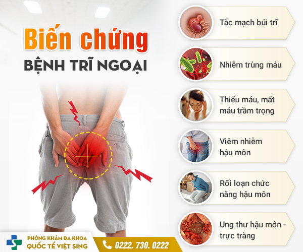 https://benhtribacninh.com/wp-content/uploads/2023/05/bien-chung-benh-tri-ngoai.jpg