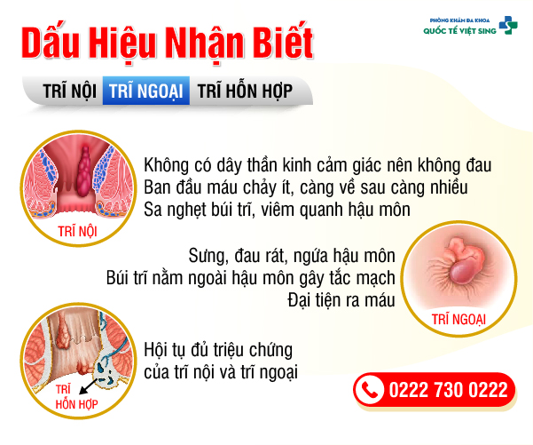 https://benhtribacninh.com/wp-content/uploads/2023/05/dauhieutrinoitringoai.jpg