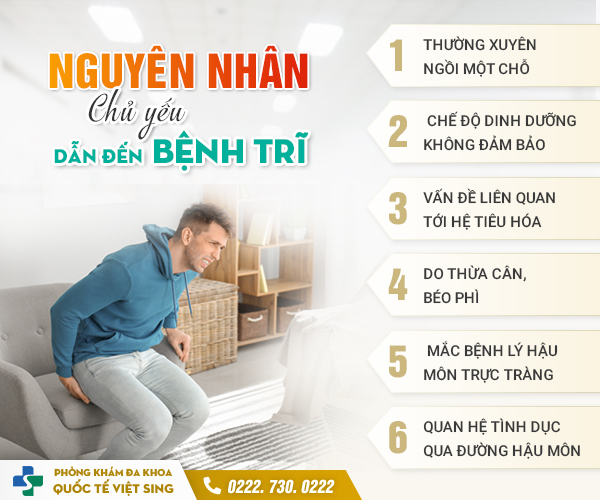 https://benhtribacninh.com/wp-content/uploads/2023/05/nguyen-nhan-dan-den-benh-tri.jpg