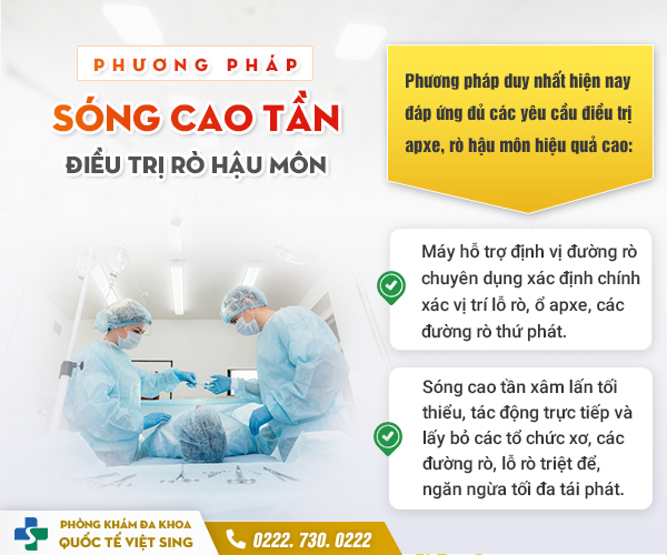 https://benhtribacninh.com/wp-content/uploads/2023/05/phuong-phap-song-cao-tan-dieu-tri-ro-hau-mon.jpg
