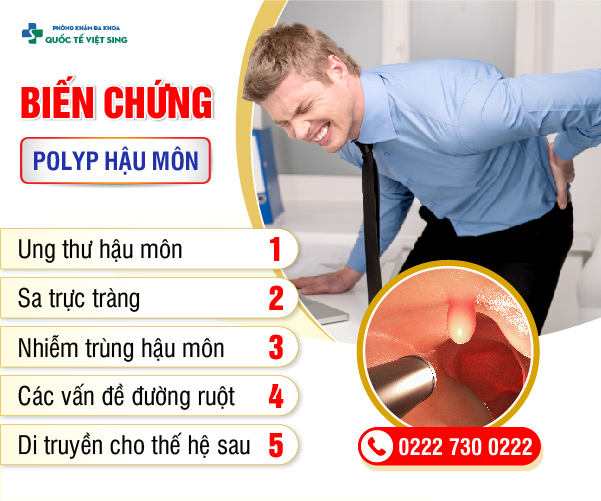https://benhtribacninh.com/wp-content/uploads/2023/06/bienchungpolyp-1.jpg