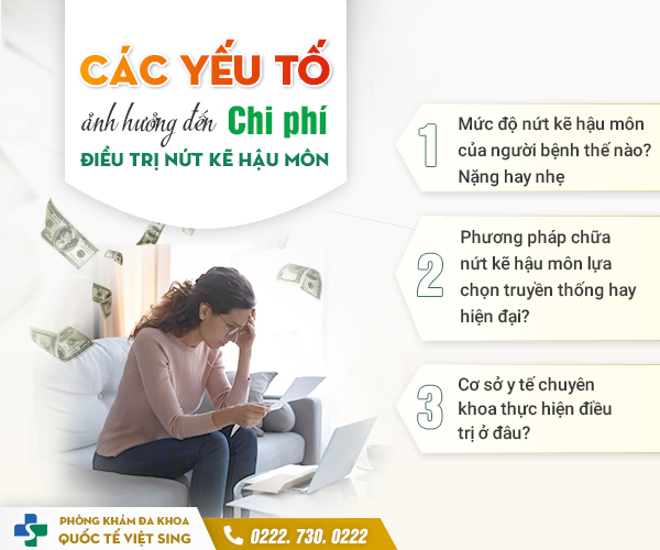 https://benhtribacninh.com/wp-content/uploads/2023/06/chi-phi-chua-nut-ke-hau-mon.jpg