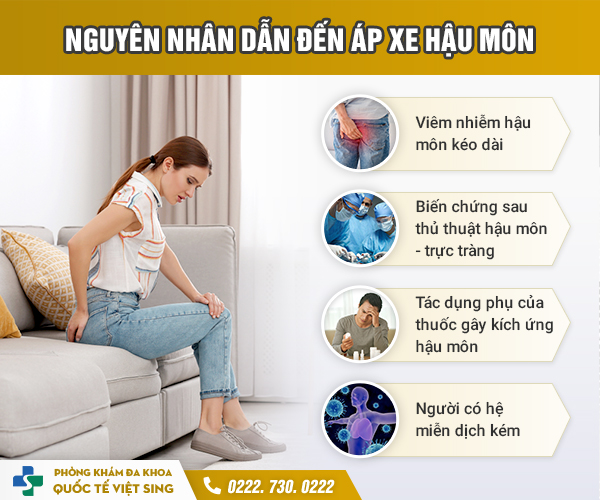 https://benhtribacninh.com/wp-content/uploads/2023/06/nguyen-nhan-gay-ap-xe-hau-mon.jpg