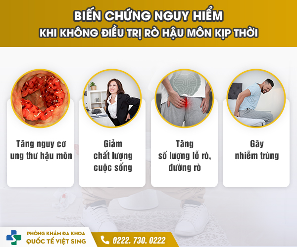 Bật mí cách chữa rò hậu môn tốt, cho kết quả cao lý tưởng hiện nay