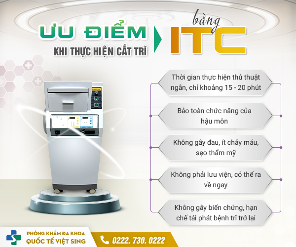 Cắt Trĩ ITC Có Tái Phát Không? Chuyên gia chia sẻ