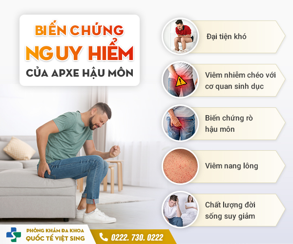 Nguy Hiểm: Biến Chứng Ung Thư Do Không Điều Trị Sớm Áp Xe Hậu Môn