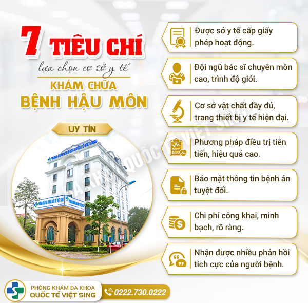 Review top 2 địa chỉ khám chữa bệnh trĩ tốt nhất tại tỉnh Bắc Ninh
